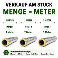 5 Meter Aluschlauch Isoliert – Lüftungsschlauch 100mm Von STERR, IAL100_5
