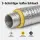 Isolierter Abluftschlauch 160 mm – Extra leise & thermisch isoliert