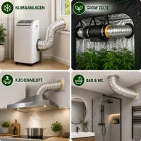 Isolierter Abluftschlauch 300 mm – Extra leise & thermisch isoliert