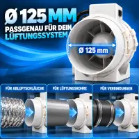 Grow Exhaust Basic 125 mm - 220-280 m³/h 2-Stage